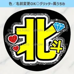 Item thumbnail for item 2cb253e0-bdcc-4544-91db-e7d1daabf922