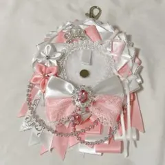 Item thumbnail for item 3257d968-7f72-4805-b0ae-eeb5c6118c3b