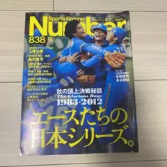 Item thumbnail for item 93826be6-d3ac-4ef5-bbfb-0ed5f43e3353