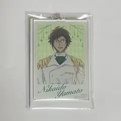 Item thumbnail for item e1c50829-6abc-4f5f-bed8-d5a08f4a707e