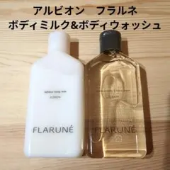 Item thumbnail for item a13f7afb-b57b-467f-b684-d1faa0ea0e4c