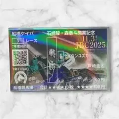 競馬 ノベルティグッズ