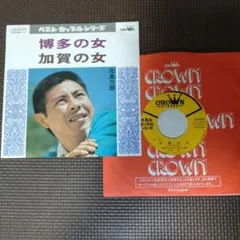 Item thumbnail for item efb31458-1a10-45b3-a6b2-52bed353e72d