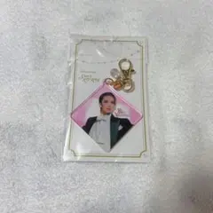 Item thumbnail for item 0446360a-487d-4b4b-a807-09762e2c93fb