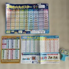 進研ゼミチャレンジ2年生おふろでバトル九九ルーレット九九シートポスター下敷き付きのサムネイル