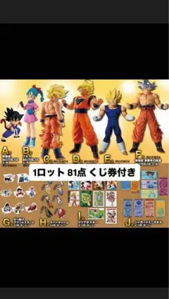 一番くじ ドラゴンボール ザクロニクルオブ悟空1ロット 81点 未開封くじ券付き