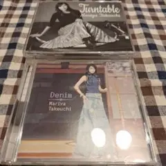 Item thumbnail for item cb90618a-73be-41bf-b121-08b063386c7d