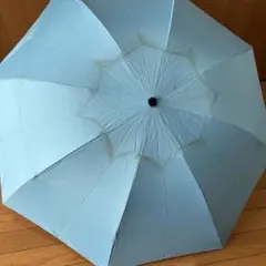 Item thumbnail for item f7ef8bb7-5ffd-4c5d-8808-0d787e228eaa