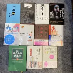 Item thumbnail for item e7835e85-cef2-4863-bc71-6213f3bd28f5