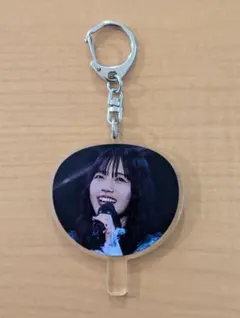 Item thumbnail for item 9ed0a1eb-805a-42aa-aa7a-dc5986d4e6b4