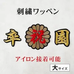 Item thumbnail for item 7133d3cc-3fe8-4427-8514-4902e241548e