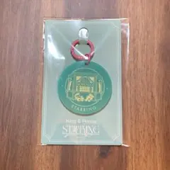 Item thumbnail for item a3cf8cda-6af3-4e90-8994-bac4a225a0a6