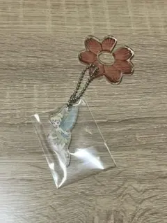 Item thumbnail for item 92807e92-5efd-47c1-9215-e3cb0c2f24f9