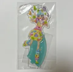 Item thumbnail for item b3781c9f-409b-41d0-958e-2fb6e1d19cd3