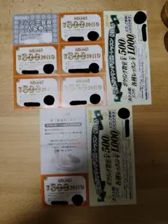 ROUND1 株主優待券 割引券セットのサムネイル
