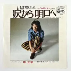 Item thumbnail for item 704213a5-0a0b-4752-a06d-63380ac86b74