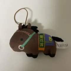 Item thumbnail for item 1f17ac41-0660-438f-bcde-8eb539850d90