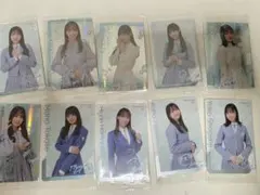 Item thumbnail for item 430cd15c-17bf-4690-8d79-4e51b686f8a1