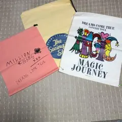 Item thumbnail for item be3193a6-be44-4938-a109-1dc5f6d9fd8d