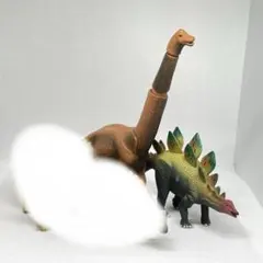 アニア　恐竜セット　8体