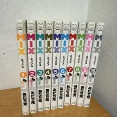 Item thumbnail for item 128cbbe4-d7a4-4ae6-b3ad-784a674c5de2