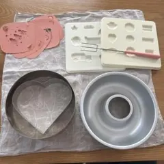 Item thumbnail for item 12cb7067-3ad5-4a03-a0ca-39d2e9715874