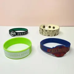 Item thumbnail for item 2ddb649c-0bb7-4e78-a0fb-67a5edc190e1