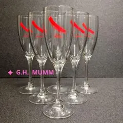 Item thumbnail for item 4284c19e-ee6e-44cf-8b8e-d3e0442dc851