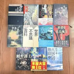 Item thumbnail for item 97bea5c3-15ab-47fa-bd71-132a15c8468c