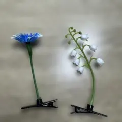 Item thumbnail for item 6de2a5e0-0b58-4c22-958b-c97f62ad1a30