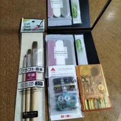 Item thumbnail for item ddf82e0b-b31c-4e80-bc69-fdfbb826b200