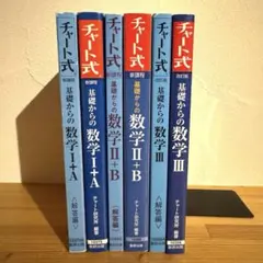 【aki様専用】チャート式 基礎からの数学 I+A II+B III セット