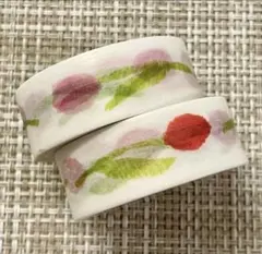 Item thumbnail for item 1f1d1d0e-c40c-41ba-b7b0-42a57dfa1a8c