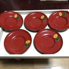 Item thumbnail for item 547a9963-72f9-49d0-8fbf-428b552696ce