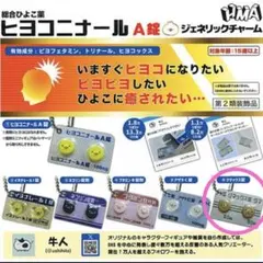 ヒヨコニナールA錠　ジェネリックチャーム　クマックス錠