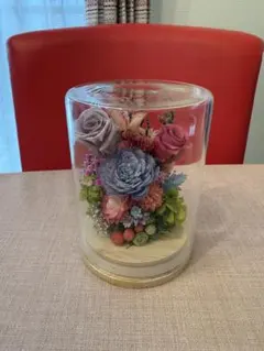 Item thumbnail for item 10788310-268e-41ee-b361-ae5073b2a234