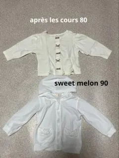 Item thumbnail for item d2d8e670-b54b-435f-b6af-4c5421e589e1