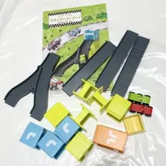 Item thumbnail for item 7ad741f7-8bff-437f-981d-21dbd5af7cb1