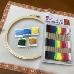 Item thumbnail for item b365de7d-aca6-434f-bf21-1d36efb7eff6