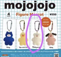 mojojojo ガチャガチャ　フィギュアマスコット　cherry on top