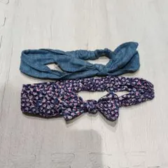 Item thumbnail for item d53d7113-ab79-4a96-b365-f6e871637bd0