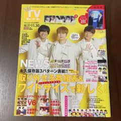 Item thumbnail for item c68bc6a1-2b35-4550-b1b2-4719adc011a1