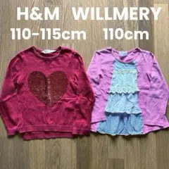 Item thumbnail for item cdae403b-fc8b-4856-acf9-45bd12ac051d