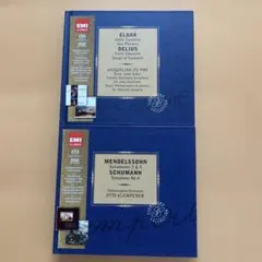 ヨハン・セバスチャン・バッハ カール・リヒター LPレコード レコード