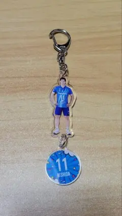 西川馨太郎 直筆サイン入りバンド 大阪ブルテオン - メルカリ