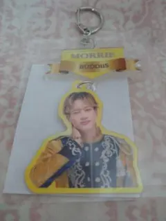 Item thumbnail for item 990a8047-bbaf-4020-bf0e-6e3e03486cb6