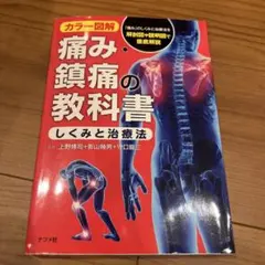 Item thumbnail for item e48f73e5-09ba-4cc5-9ca1-c0b892abddd7