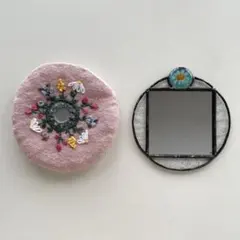 Item thumbnail for item e95a1f94-184c-4824-804e-cd50bcd50e04