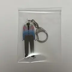 原因は自分にある。 大倉空人 アクキー