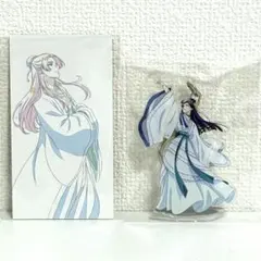 Item thumbnail for item dc7a1d3d-83ab-42f7-a7f7-8b326099cb5d